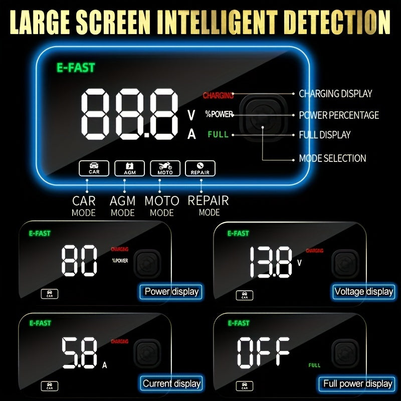 12V 6 Amp Intelligent Automatic Battery Charger/Maintainer With LCD Screen, Impulse Repair &amp; Summer/Winter Modes
