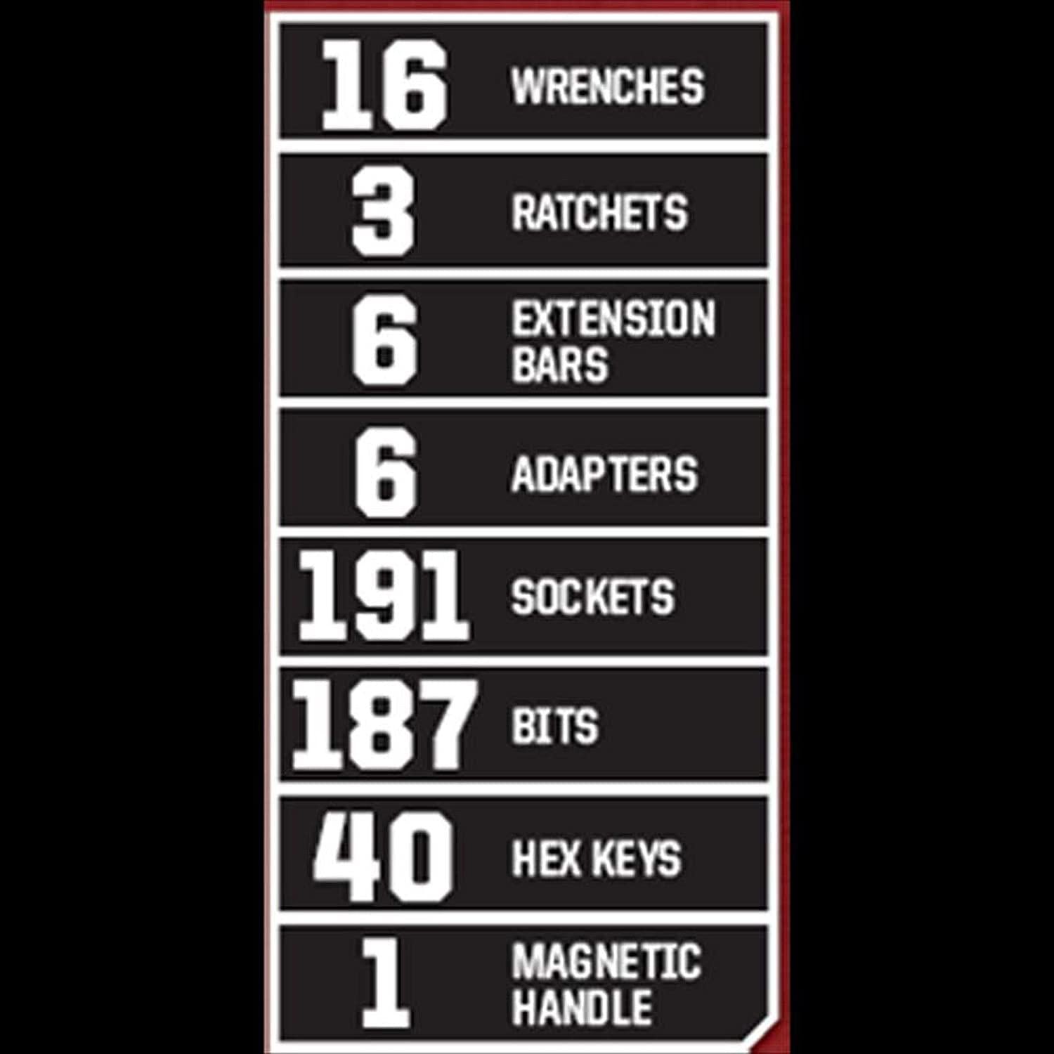 Craftsman 450-Piece Mechanic's Tool Set