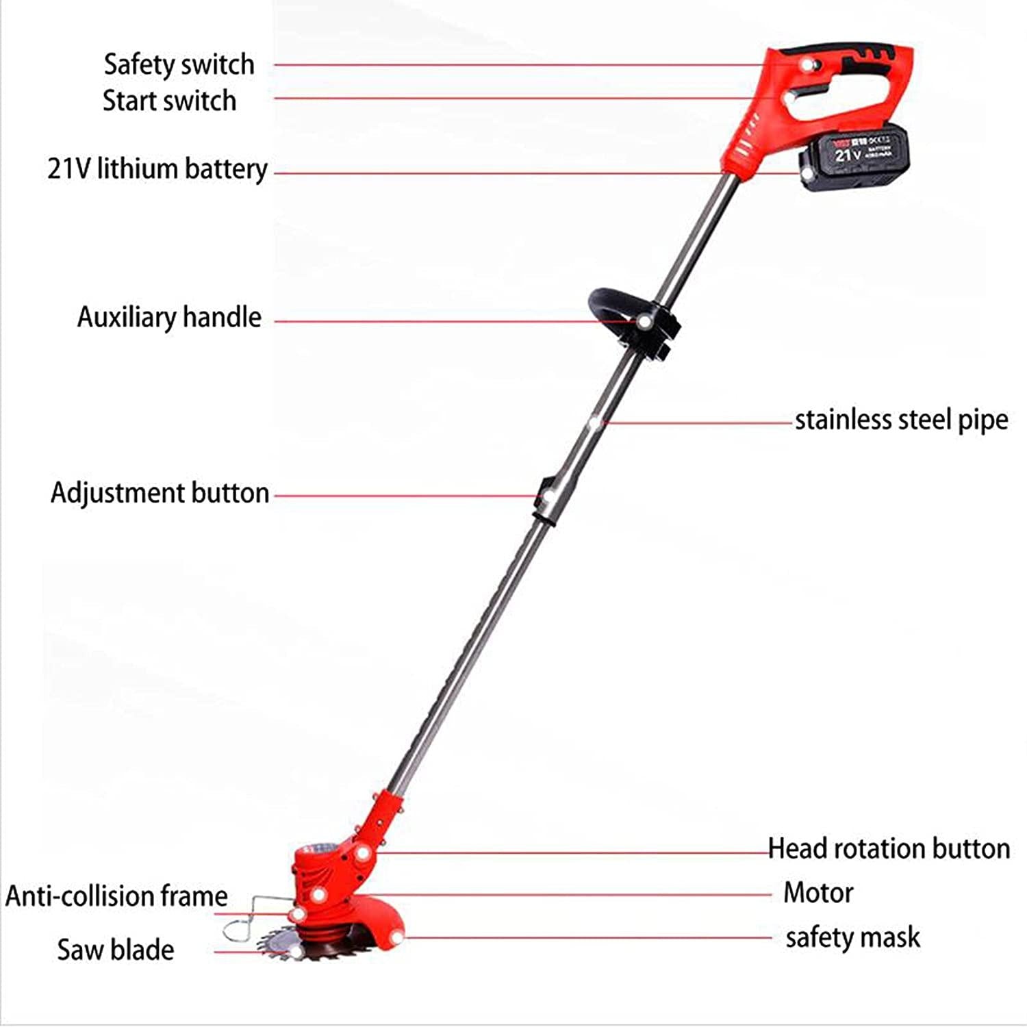 CAGC Electric Grass Trimmer- Grass Trimmer,2-in-1Cordless Grass Trimmer/Edger -21V with Fast Charger, 90° Head Pivots