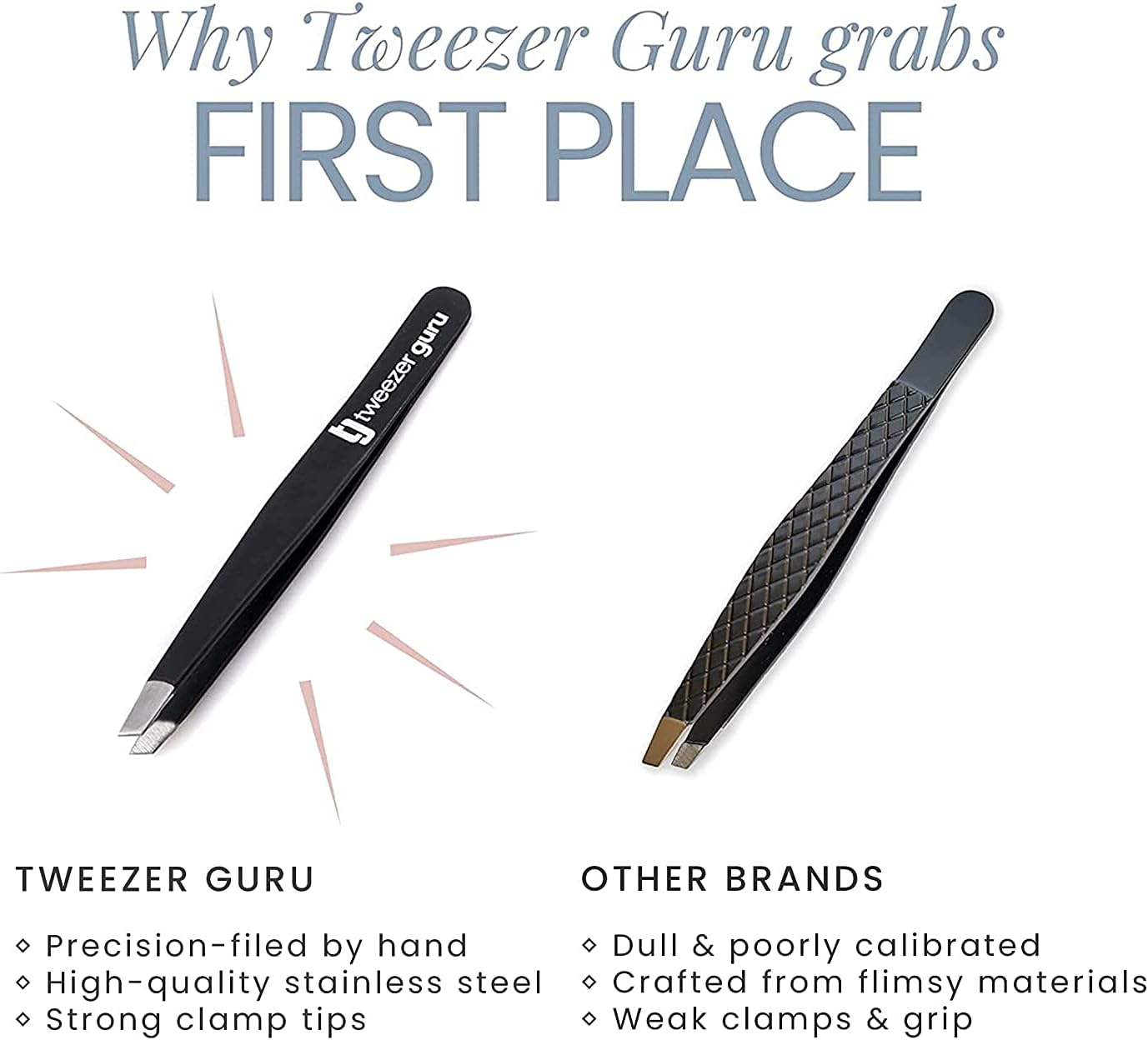 Tweezer Guru Tweezers for Women - 2pc Slant Pointed Precision Tweezers for Eyebrows &amp; Ingrown Hair Removal - Blackhead and Splinter Tweezer with Sharp Needle Nose Point for Plucking (Sky Blue)