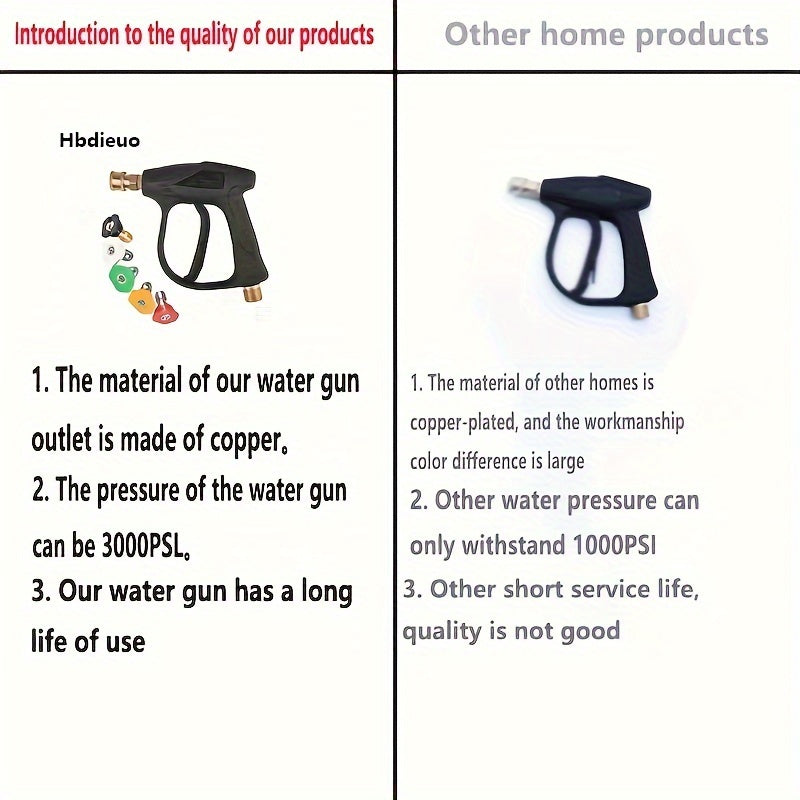 High Pressure Hose Nozzle, High Pressure Cleaning Machine, 3000 PSI Max With 5 Colors  Connect Nozzles M22 Hose Connector 3.0 TIP