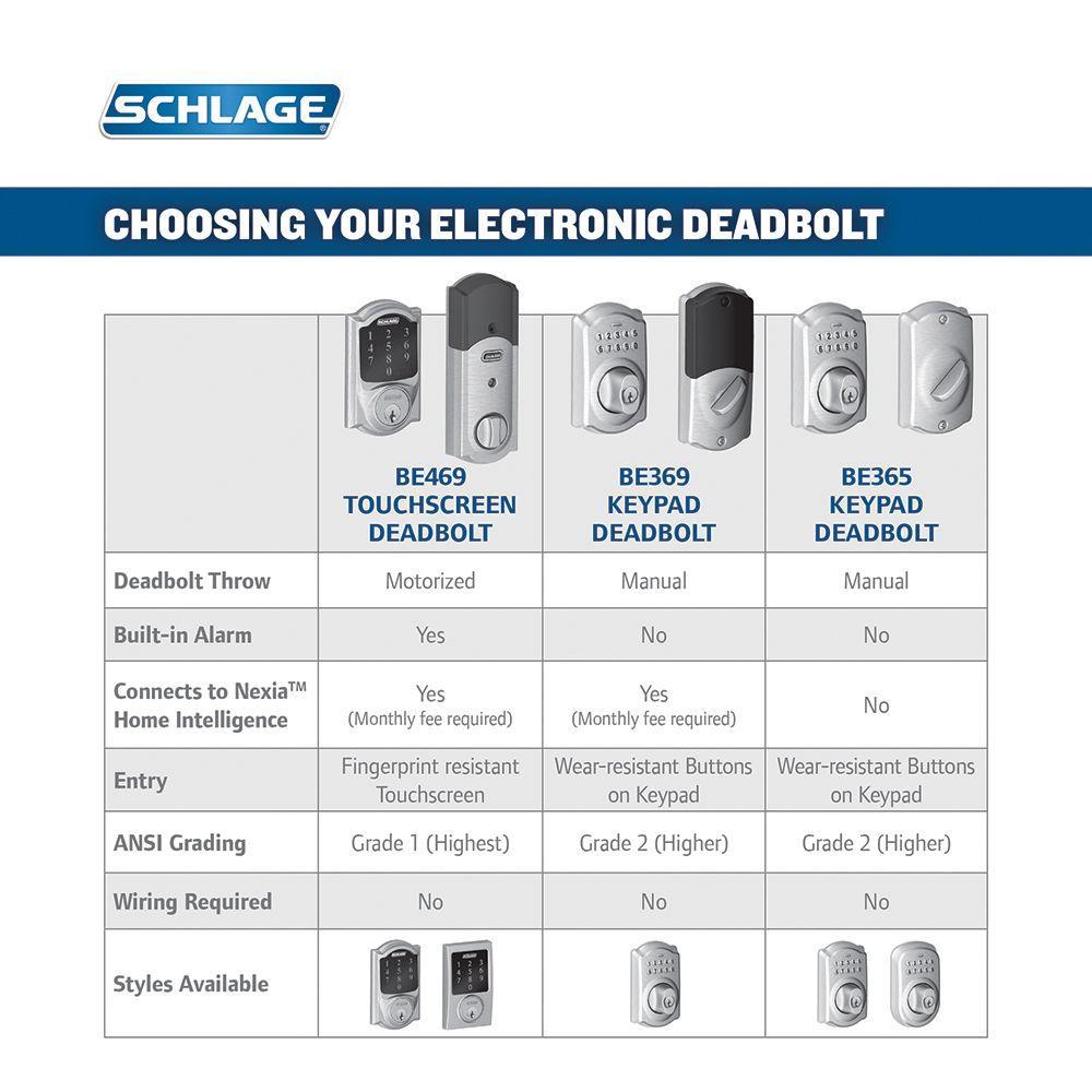 Camelot Satin Nickel Connect Z-Wave Plus Smart Deadbolt and Camelot Handleset with Accent Lever with Camelot Trim