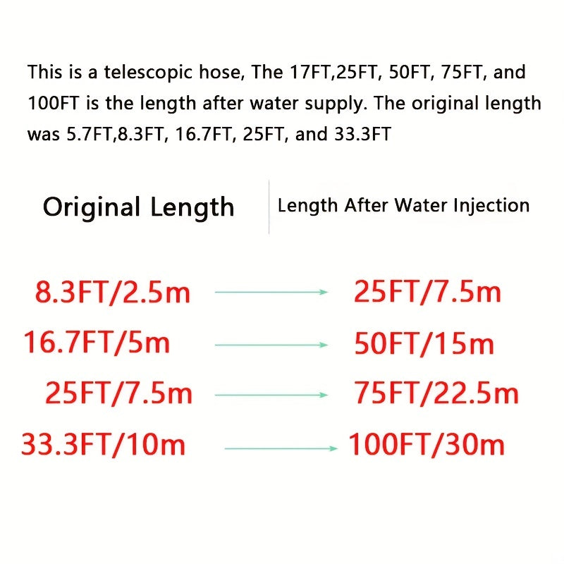 1pc Garden Water Hose 3/4 Expandable Magic Flexible Garden Hoses High Pressure Washing Hose Pipe Plastic For Watering Lawn