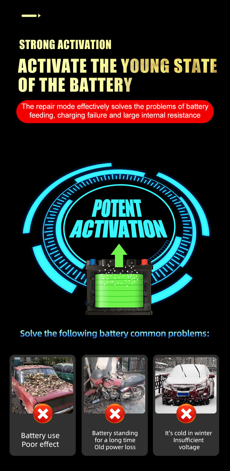 12V 6 Amp Intelligent Automatic Battery Charger/Maintainer With LCD Screen, Impulse Repair &amp; Summer/Winter Modes