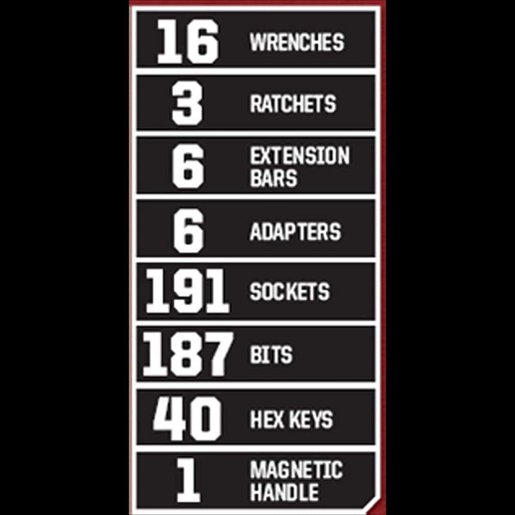 CRAFTSMAN 450-PIECE MECHANICS TOOL SET, RATCHET SOCKET HAND WRENCH TOOLSET