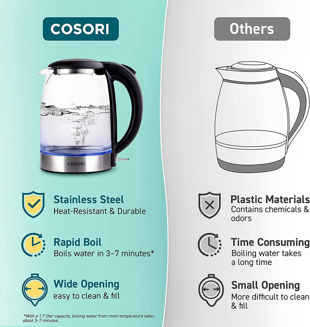 COSORI Electric Kettle with Stainless Steel Filter and Inner Lid, 1500W Wide Opening 1.7L Glass Tea Kettle &amp; Hot Water Boiler, LED Indicator Auto Shut-Off &amp; Boil-Dry Protection, BPA , Matte Black