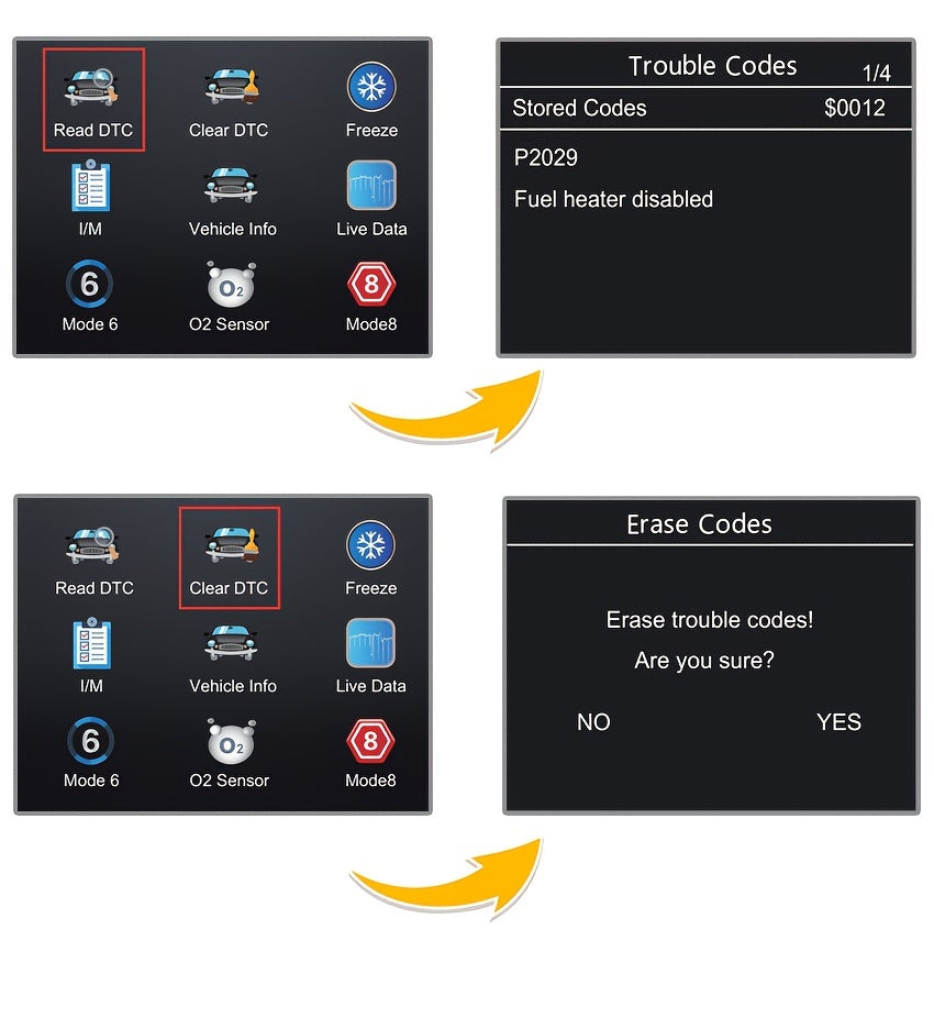 OBD2 Scanner Live Data Professional Mechanic OBDII Diagnostic Code Reader Tool For Check Engine Light