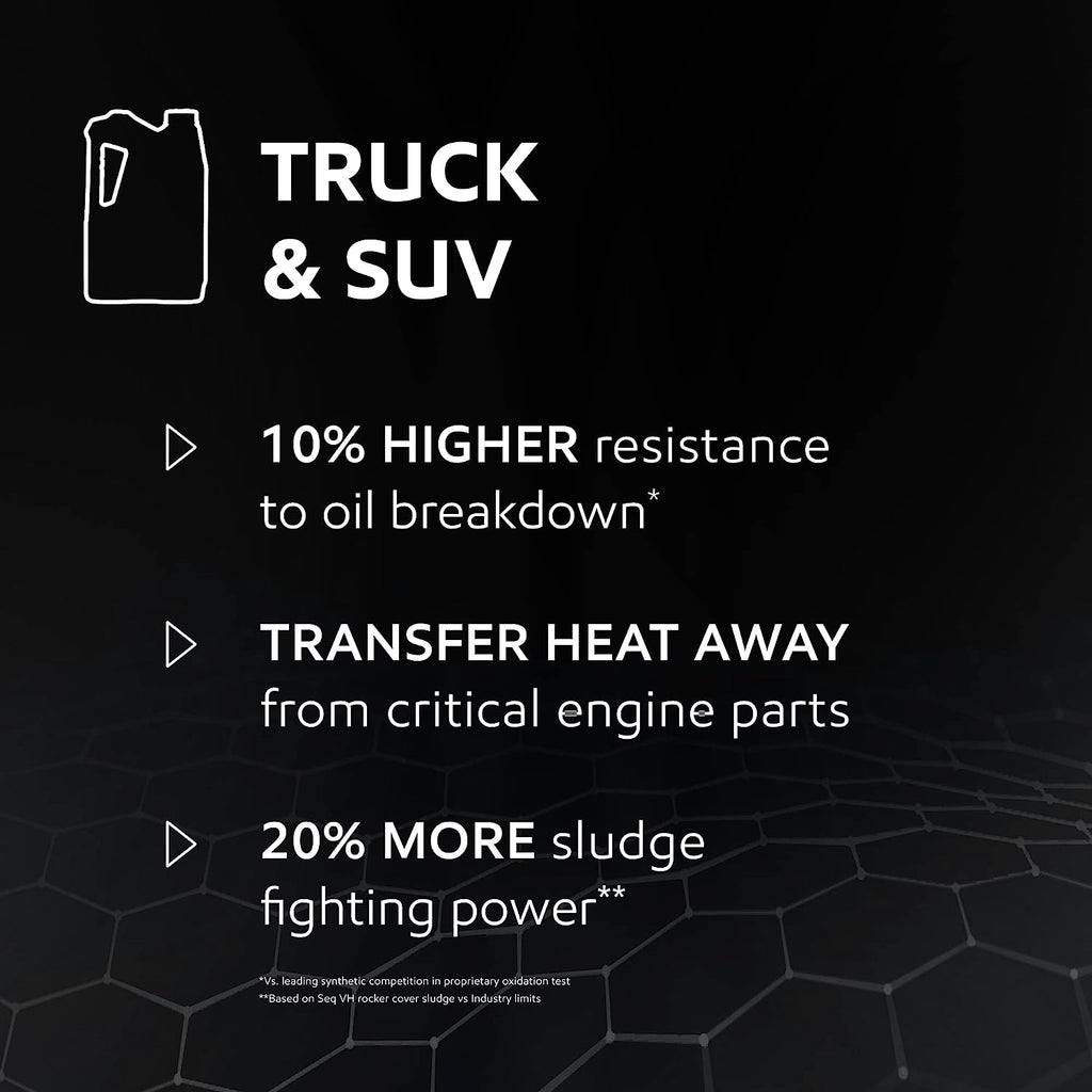 Mobil 1 Truck &amp; SUV Full Synthetic Motor Oil 5W-20, 5 Quart