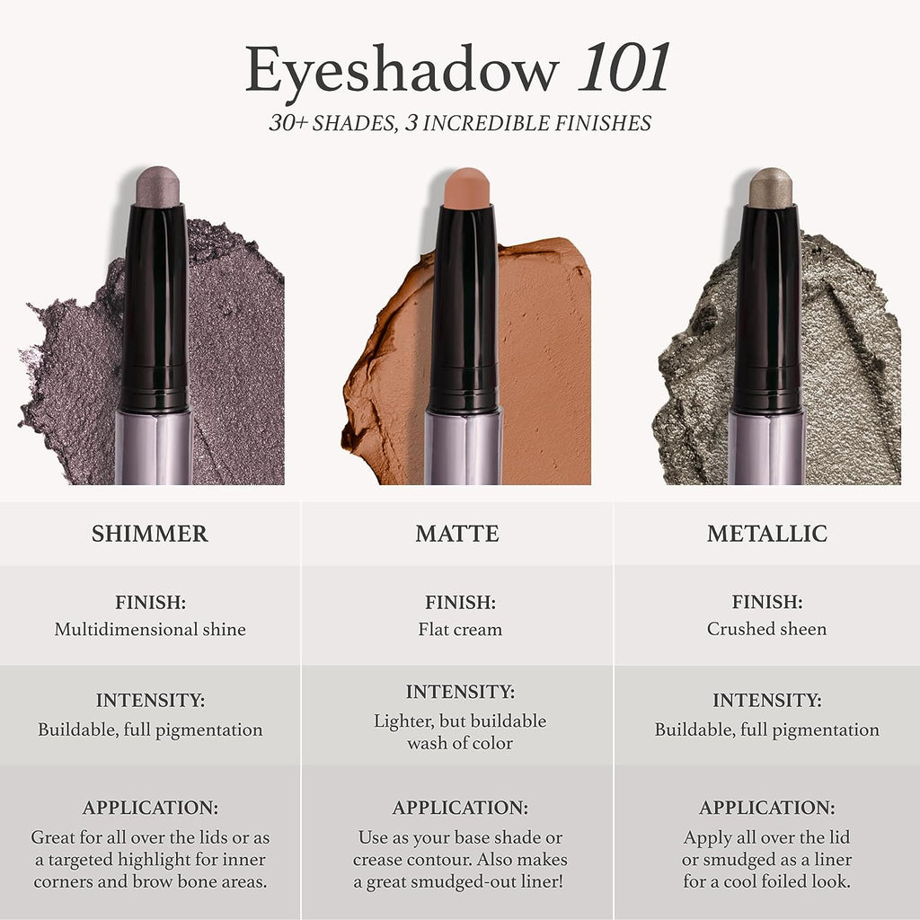 Julep Eyeshadow 101 Crème to Powder Waterproof Eyeshadow Stick, Charcoal Matte
