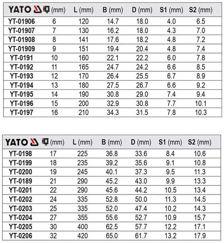 Yato Combination Ratchet Wrench Yt-01907 Spanner Set Tools Kit|Tool Set|Carbon Steel Spanner|Industrial Use|Tool Kit Set For Home|Toolkit|Spanner Kit|Combination Ratchet Spanner Set | 7Mm