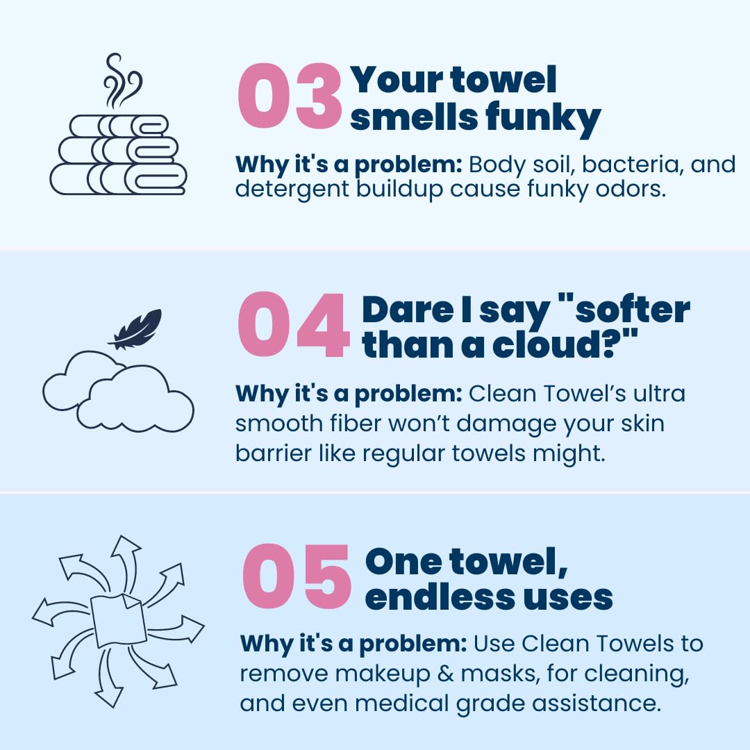 Clean Skin Club Clean Towels XL, USDA Certified 100‪%‬ Biobased Dermatologist Approved Face Towel, Disposable Face Towelette, Facial Washcloth, Makeup Remover Dry Wipes, Ultra Soft, 150 count, 3 pack