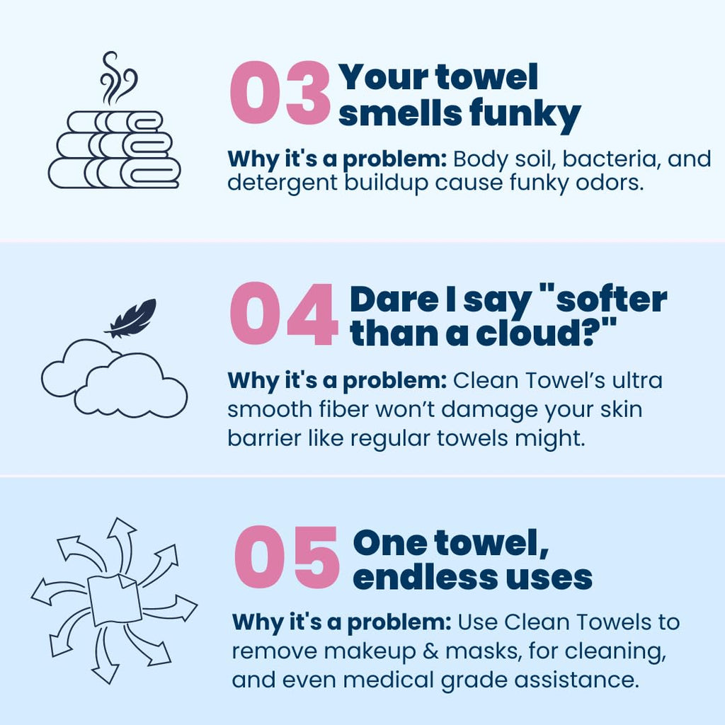 Clean Skin Club Clean Towels XL, 100% USDA Biobased Dermatologist Approved Face Towel, Disposable Clinically Tested Face Towelette, Facial Washcloth, Makeup Remover Dry Wipes, Ultra Soft, 200 ct, 4 pack