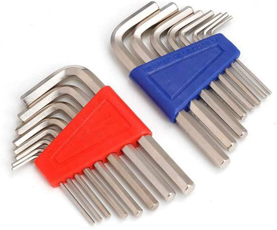 PENFU Wrench 145PC Tools Set for Car Repair Ratchet Wrenches 1/4" and 3/ Dr. Socket Set Wrench Set Home Tools Hand Repair Tool