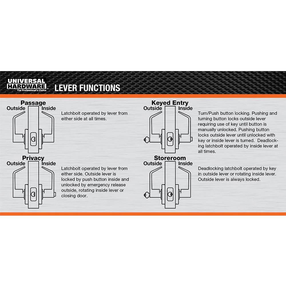 Commercial 2-3/4 in. Satin Chrome Standard Duty PassaHall/Closet Door Lever