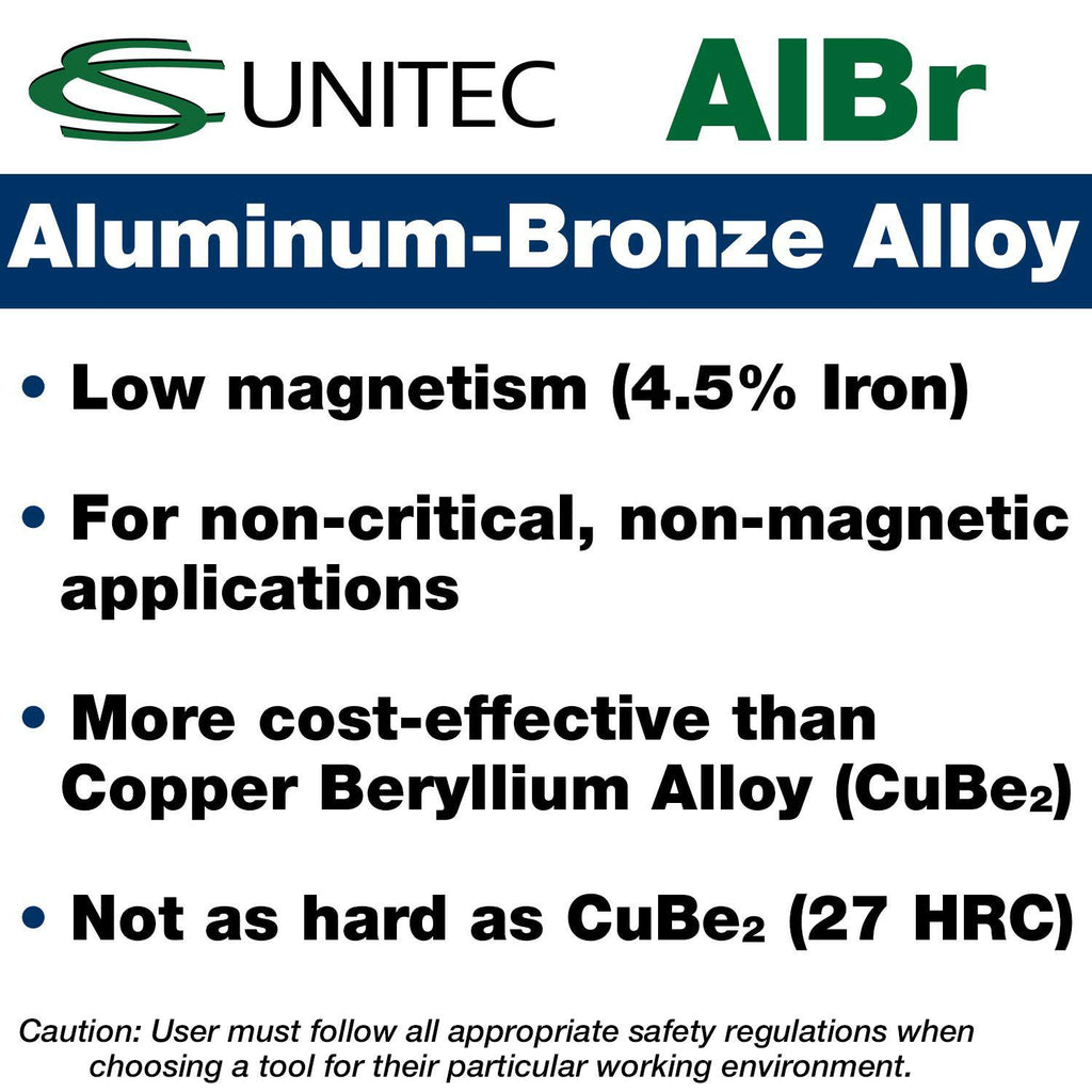 CS UniEX502-14A Non-SparAluminum Bronze (Albr) 350Mm (14In) Pipe Wrench
