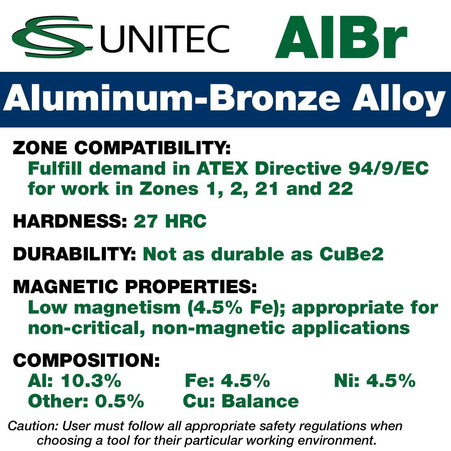 CS UniEX502-14A Non-SparAluminum Bronze (Albr) 350Mm (14In) Pipe Wrench