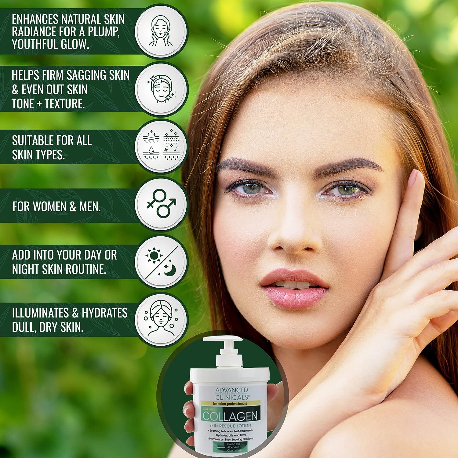 Advanced Clinicals Collagen Cream + Hyaluronic Acid Lotion Moisturizer Face &amp; Body Skin Care Set. Collagen Lotion Restores Sagging Skin &amp; Hyaluronic Acid Anti Aging Cream Hydrates Dry Skin, 2-Pack