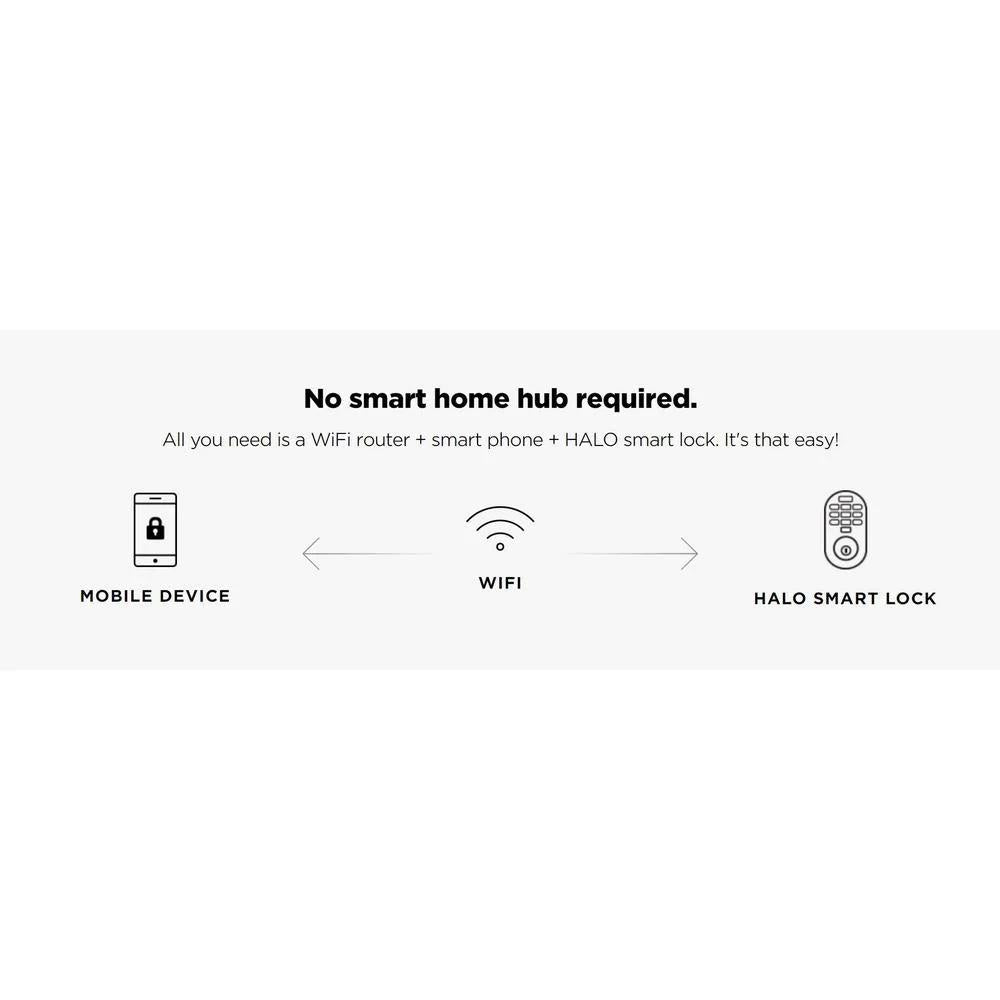 Halo Satin Nickel Electronic Smart Lock Deadbolt Feat SmartKey Security Touchscreen and Wi-Fi and San Clemente Handleset