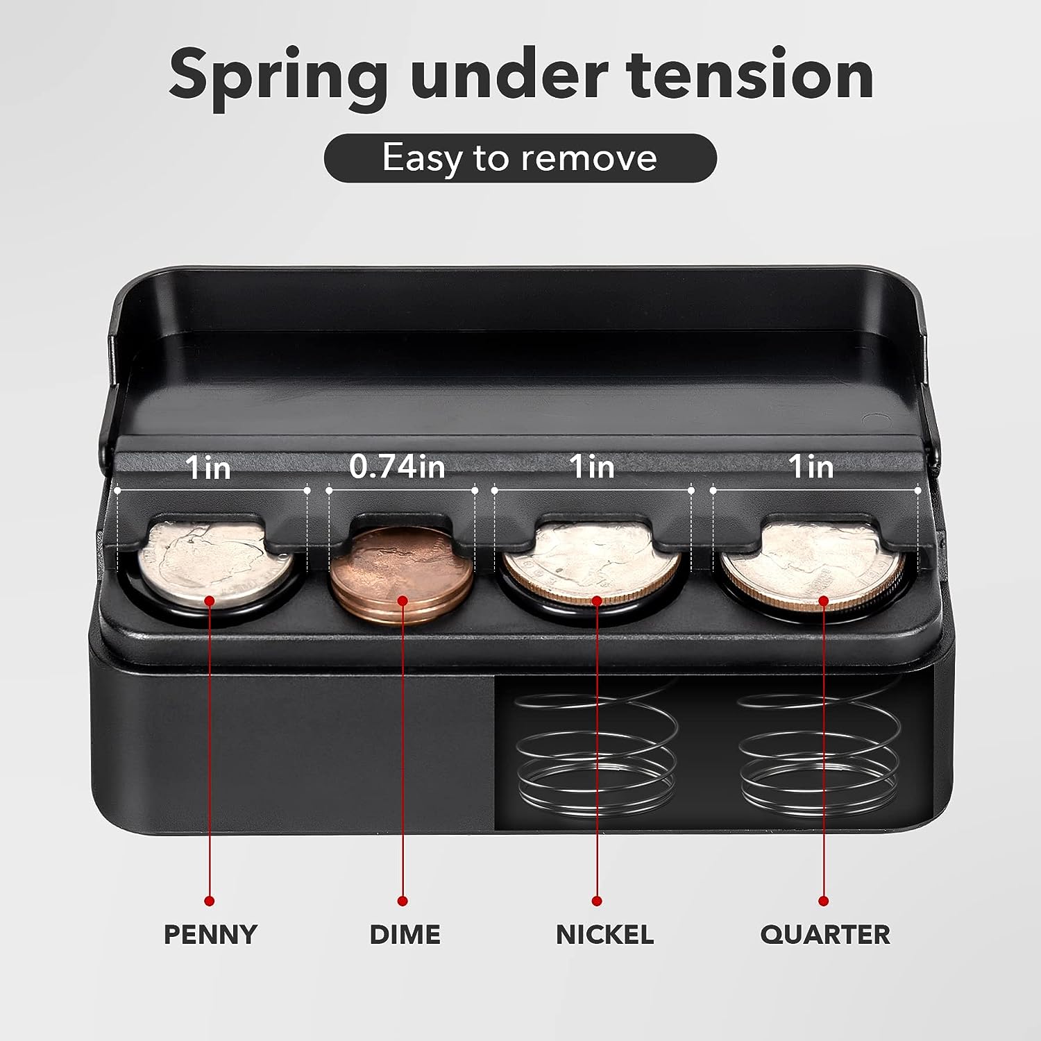 SINGARO Coin Holder for Car, Universal Car Coin Change Organizer, Car Coin Holder Compatible with Coins of Different Sizes, Car Interior Accessories, Suitable for Most Cars, Trucks