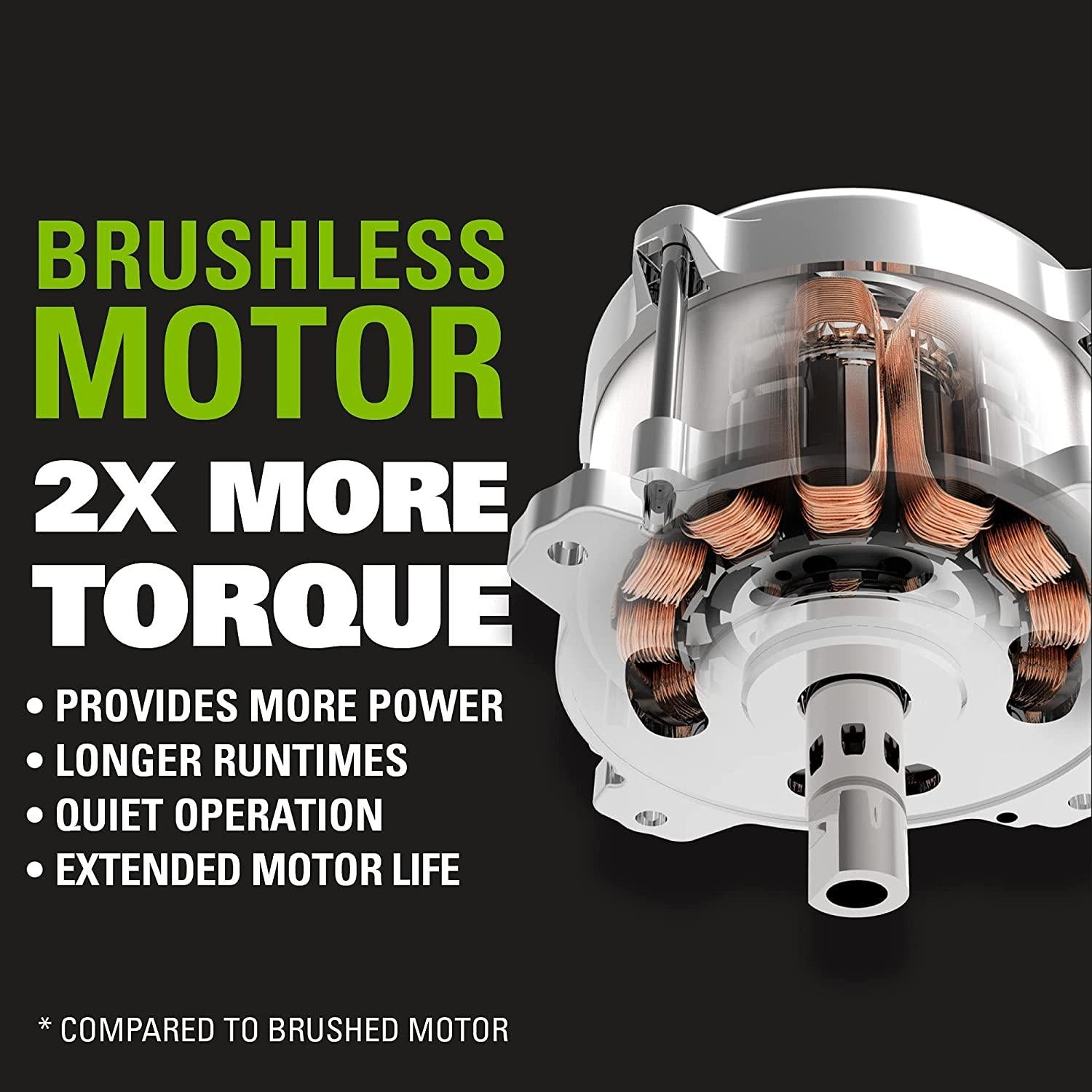 Greenworks 48V 17" Cordless Lawn Mower, (2) 4.0Ah USB Batteries (USB Hub) and Dual Port Rapid Charger Included (2 x 24V)