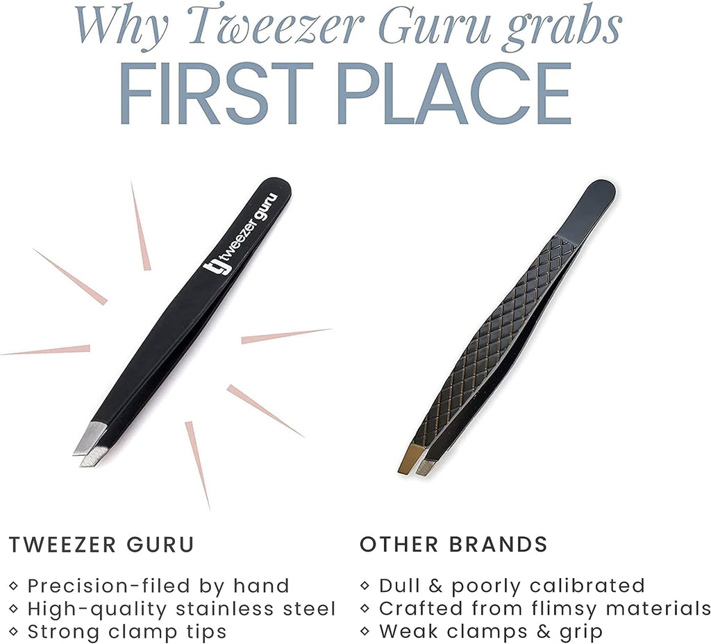 Tweezer Guru Tweezers for Women - 2pc Slant Pointed Precision Tweezers for Eyebrows &amp; Ingrown Hair Removal - Blackhead and Splinter Tweezer with Sharp Needle Nose Point for Plucking (Black +Bold Blue)