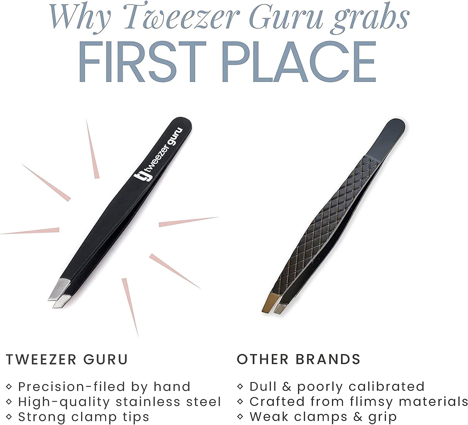 Tweezer Guru Tweezers for Women - 2pc Slant Pointed Precision Tweezers for Eyebrows &amp; Ingrown Hair Removal - Blackhead and Splinter Tweezer with Sharp Needle Nose Point for Plucking (Black +Bold Blue)