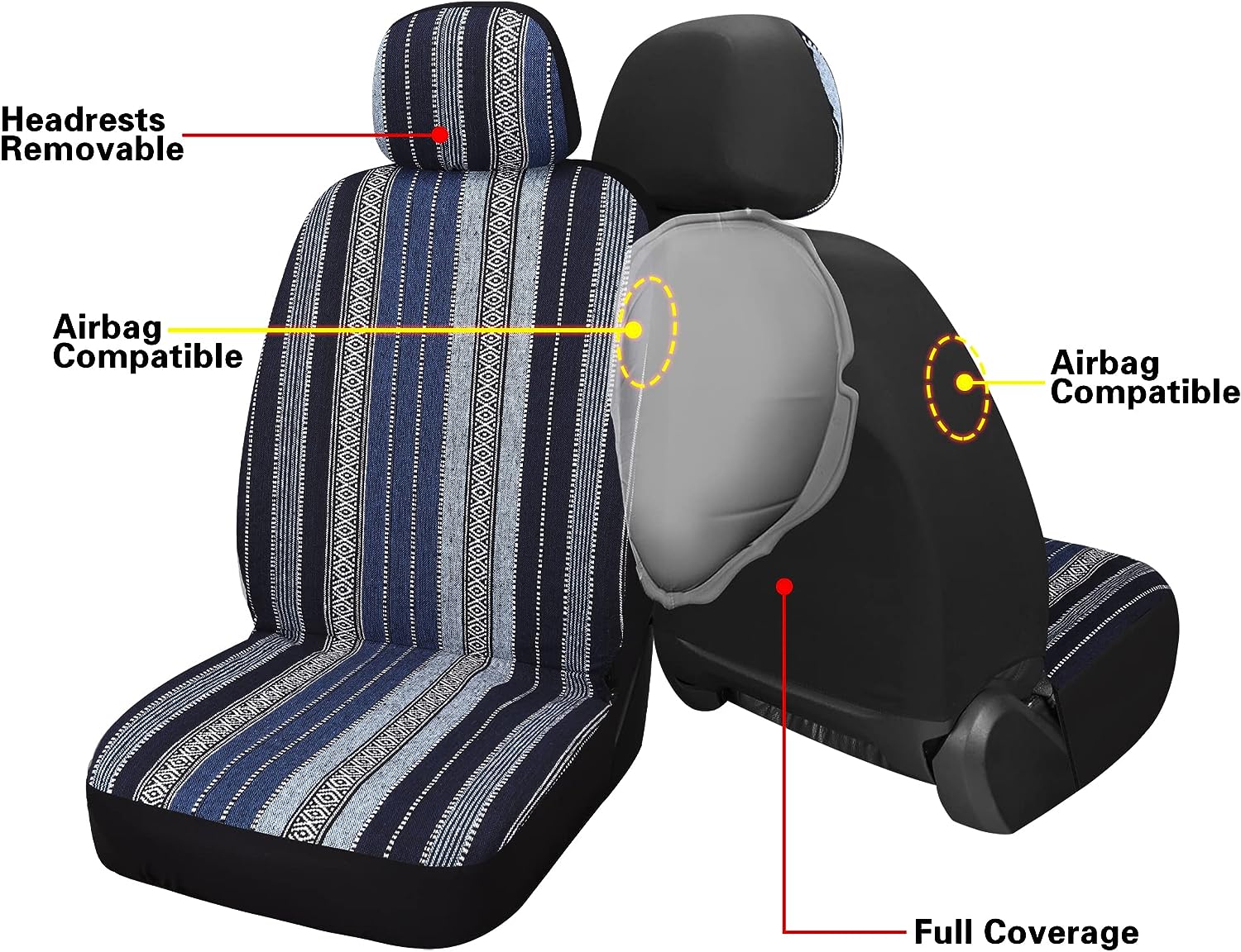 Pariitadin Baja Saddle Blanket Car Seat Covers Full Set with Seat Belt Pads, Washable Breathable Striped Woven Cloth Seat Covers for Cars Interior, Universal Fit Most Cars, Airbag Compatible, Blue