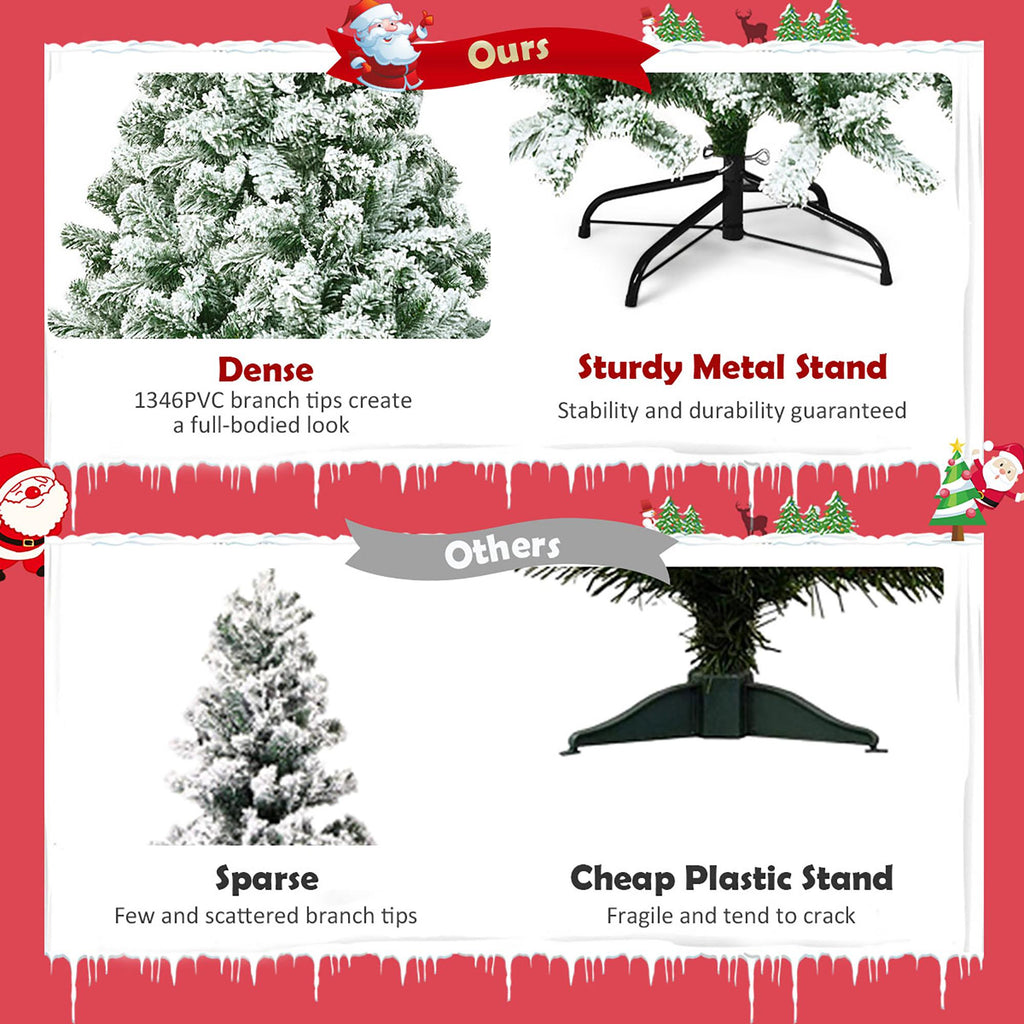 Costway 7.5FT Snow Flocked Artificial Christmas Tree Hinged w/1346 Tip and Foldable Base