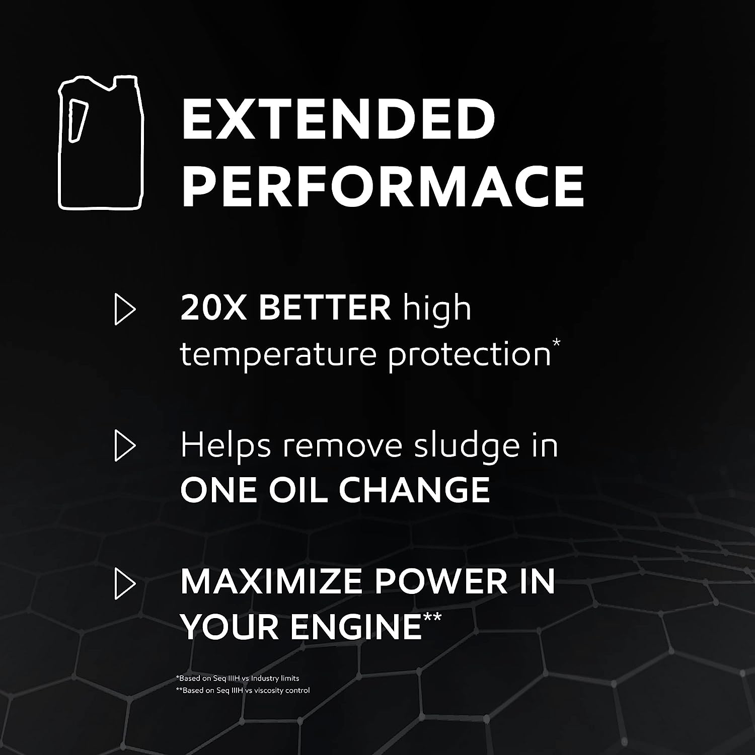 Mobil 1 Extended Performance Full Synthetic Motor Oil 0W-20, 5 Quart